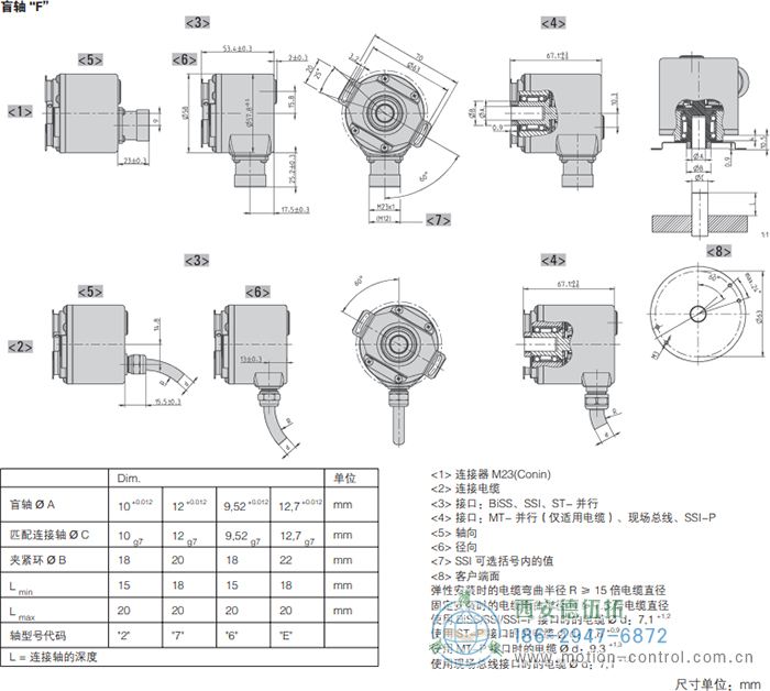 AC58-SUCOnet光電絕對值通用編碼器外形及安裝尺寸(盲軸F) - 西安德伍拓自動化傳動系統(tǒng)有限公司