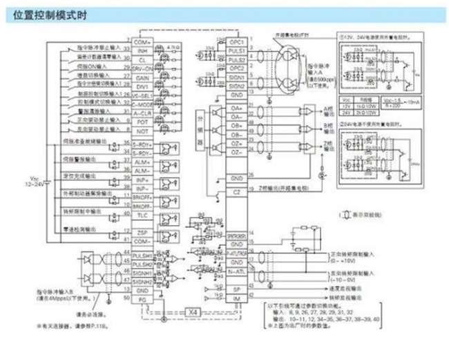 為您詳解編碼器接線方法。