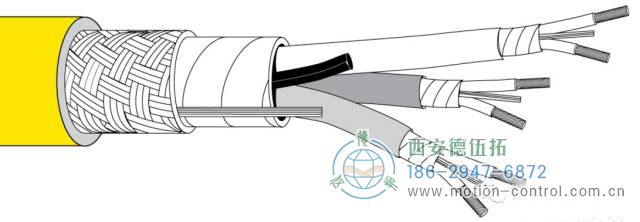 請(qǐng)選擇專業(yè)編碼器特有的帶屏蔽的雙絞線
